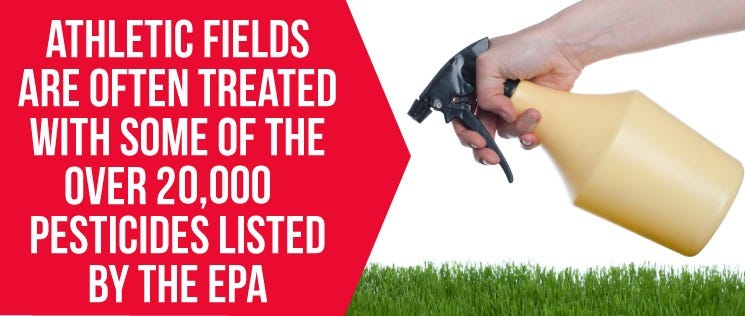 Fields Treated With Pesticides