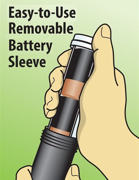 Removable Battery Sleeve